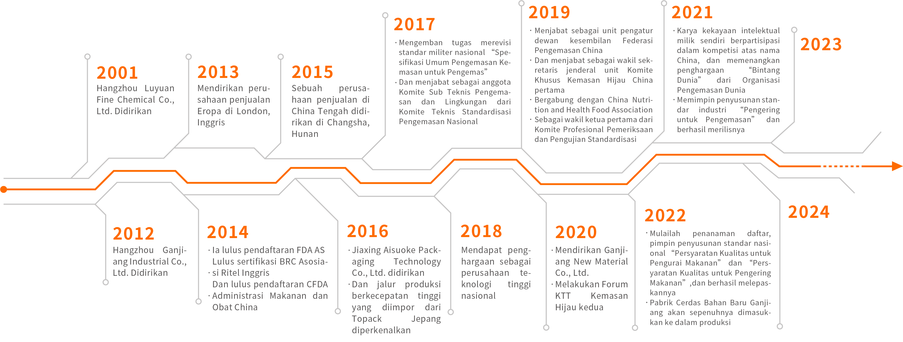 1678070427290386.png 资源 81.png